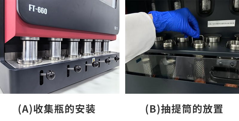 (a)收集瓶的安裝；(b)抽提筒的放置